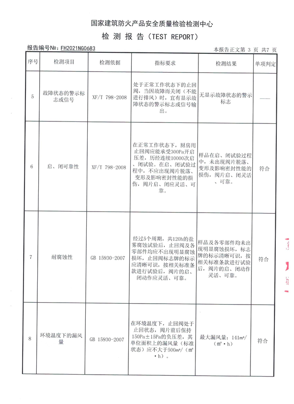 檢測(cè)報(bào)告